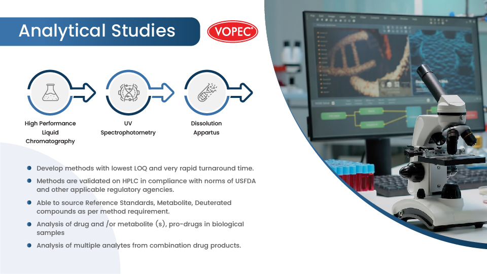 Analytical Studies